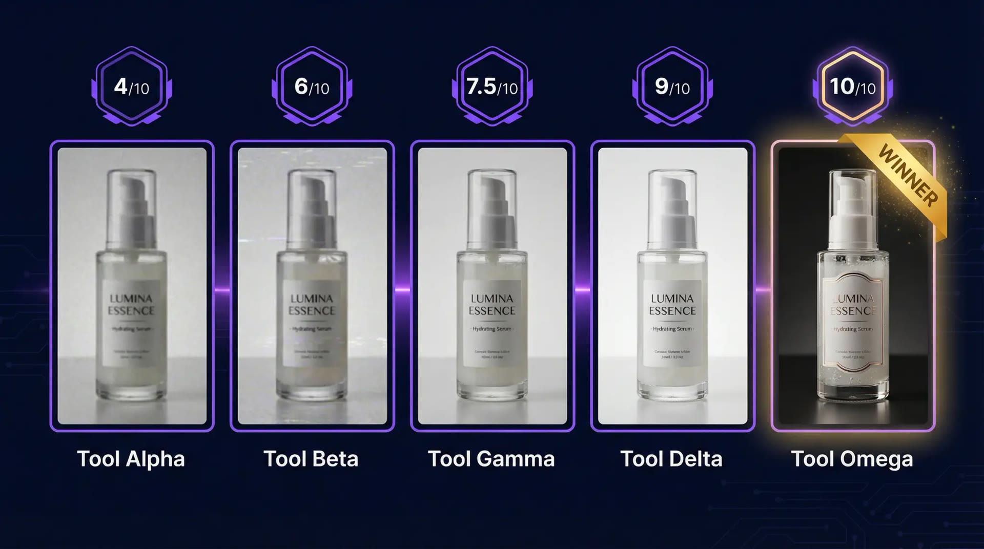 Visual quality test across different AI tools